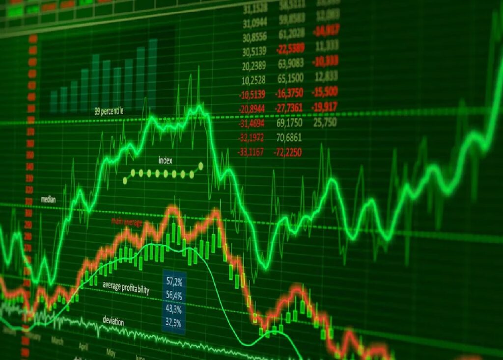 stock market daily news stock
