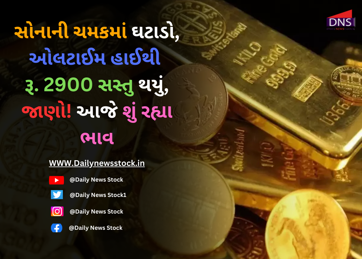 Gold Price : સોનાની ચમકમાં ઘટાડો, ઓલટાઈમ હાઈથી રૂ. 2900 સસ્તુ થયું, જાણો! આજે શું રહ્યા ભાવ