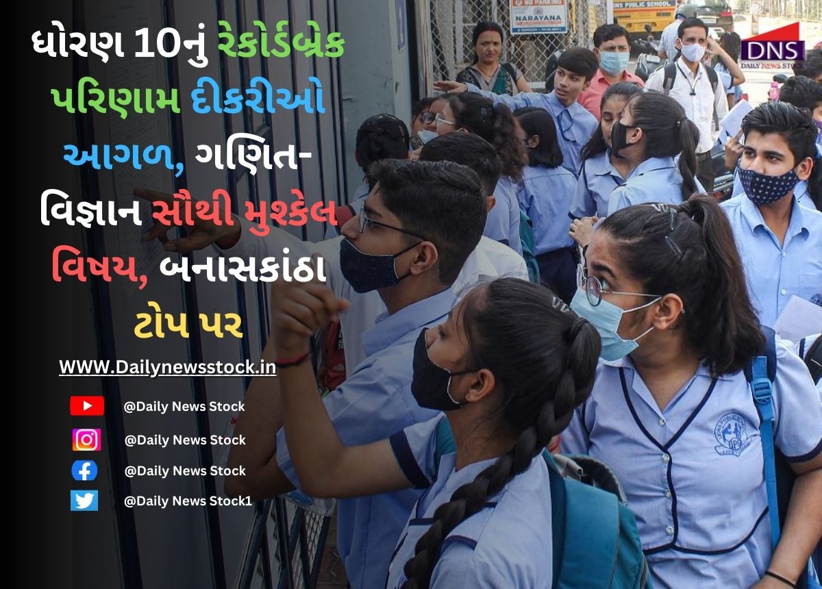 Gujarat : ધોરણ 10નું રેકોર્ડબ્રેક પરિણામ દીકરીઓ આગળ, ગણિત-વિજ્ઞાન સૌથી મુશ્કેલ વિષય, બનાસકાંઠા ટોપ પર