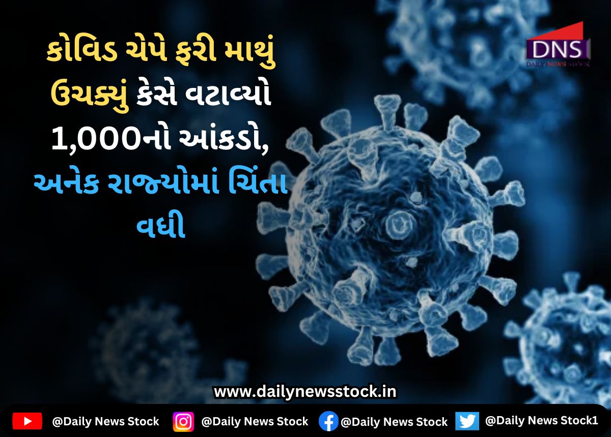 Gujarat : કોવિડ ચેપે ફરી માથું ઉચક્યું: કેસે વટાવ્યો 1,000નો આંકડો, અનેક રાજ્યોમાં ચિંતા વધી