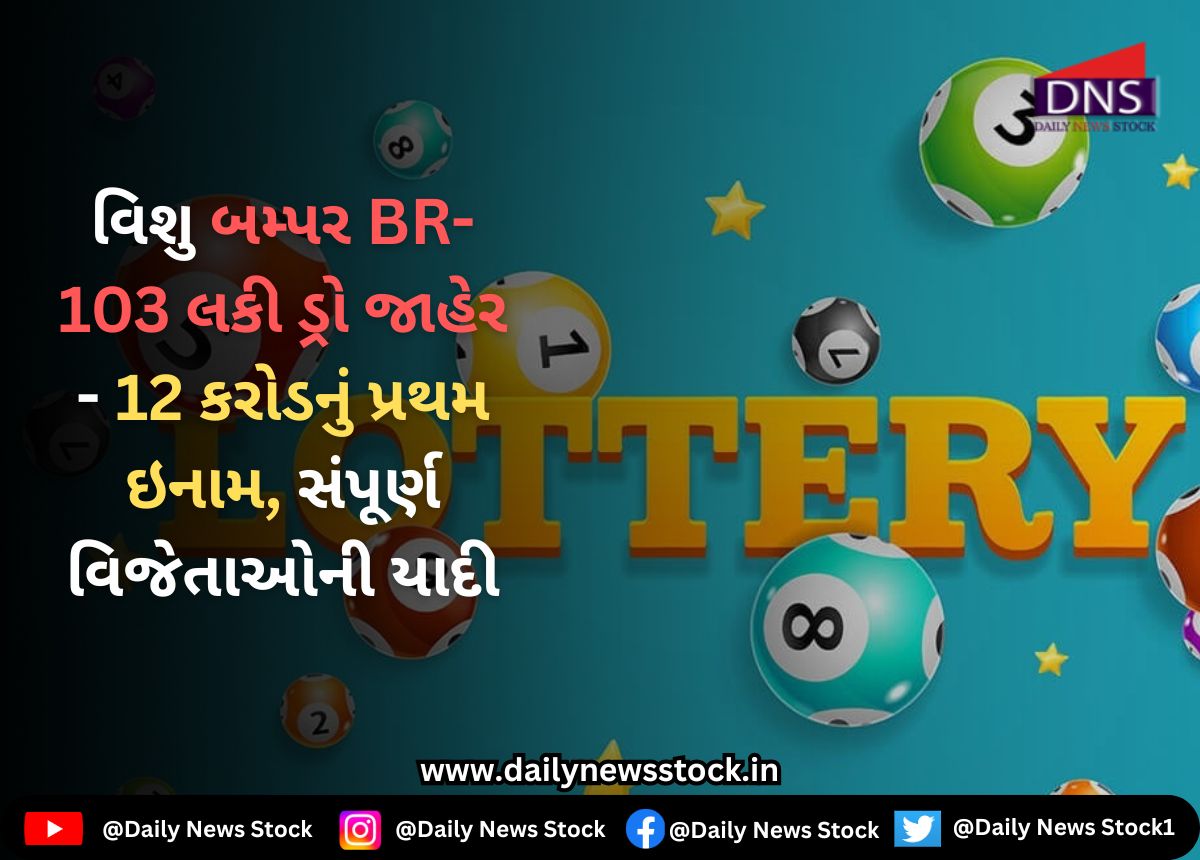 Lottery : વિશુ બમ્પર BR-103 લકી ડ્રો જાહેર - 12 કરોડનું પ્રથમ ઇનામ, સંપૂર્ણ વિજેતાઓની યાદી