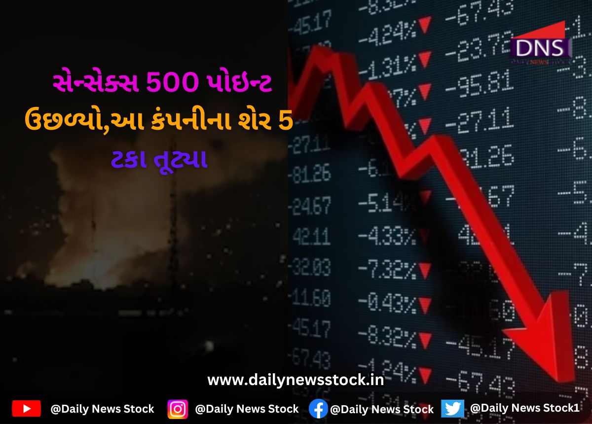 Stock market