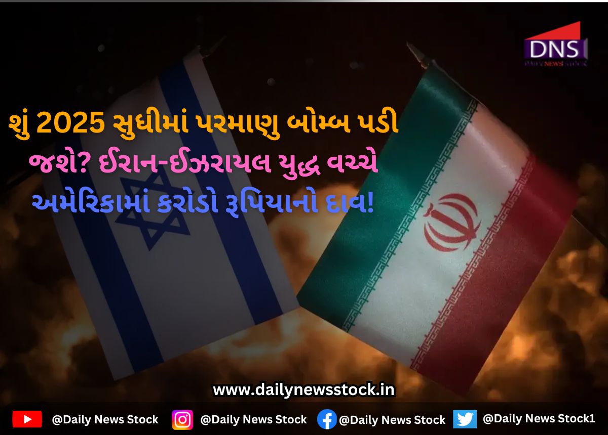 world daily news stock