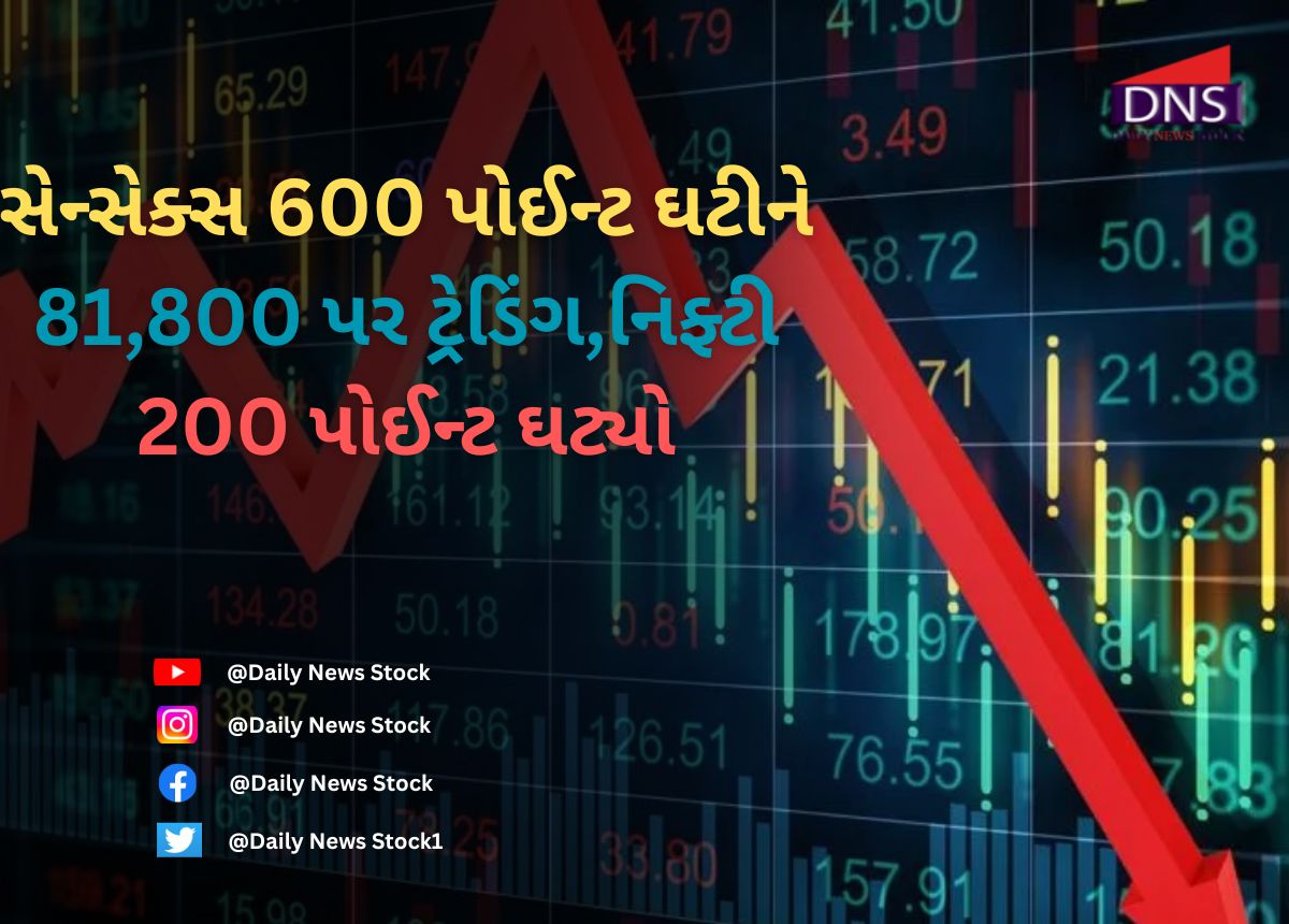 Sensex daily news stock