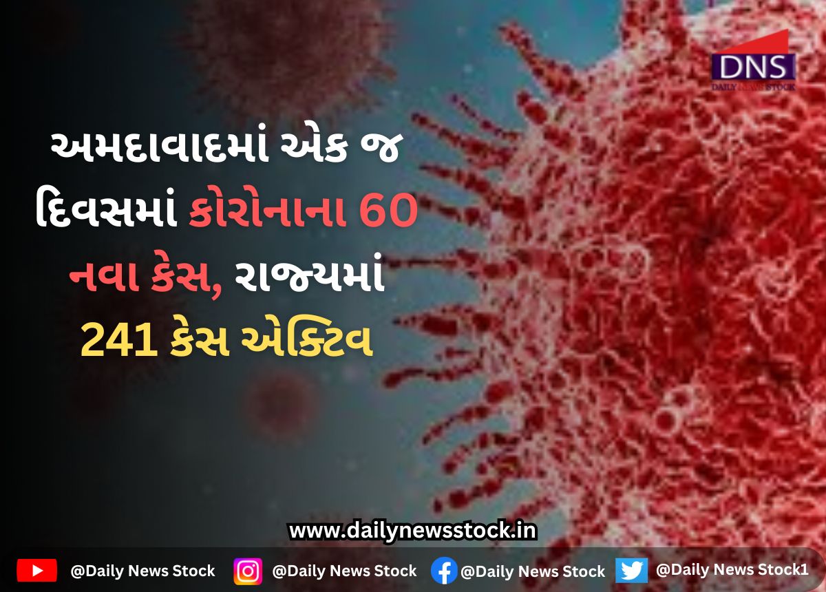 Ahmedabad : અમદાવાદમાં એક જ દિવસમાં કોરોનાના 60 નવા કેસ, રાજ્યમાં 241 કેસ એક્ટિવ