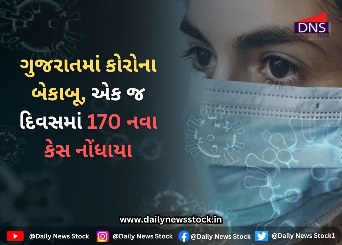 Corona : ગુજરાતમાં કોરોના બેકાબૂ,એક જ દિવસમાં 170 નવા કેસ નોંધાયા