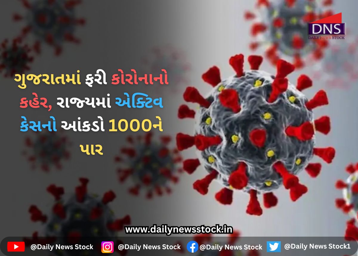 Corona : ગુજરાતમાં ફરી કોરોનાનો કહેર, રાજ્યમાં એક્ટિવ કેસનો આંકડો 1000ને પાર