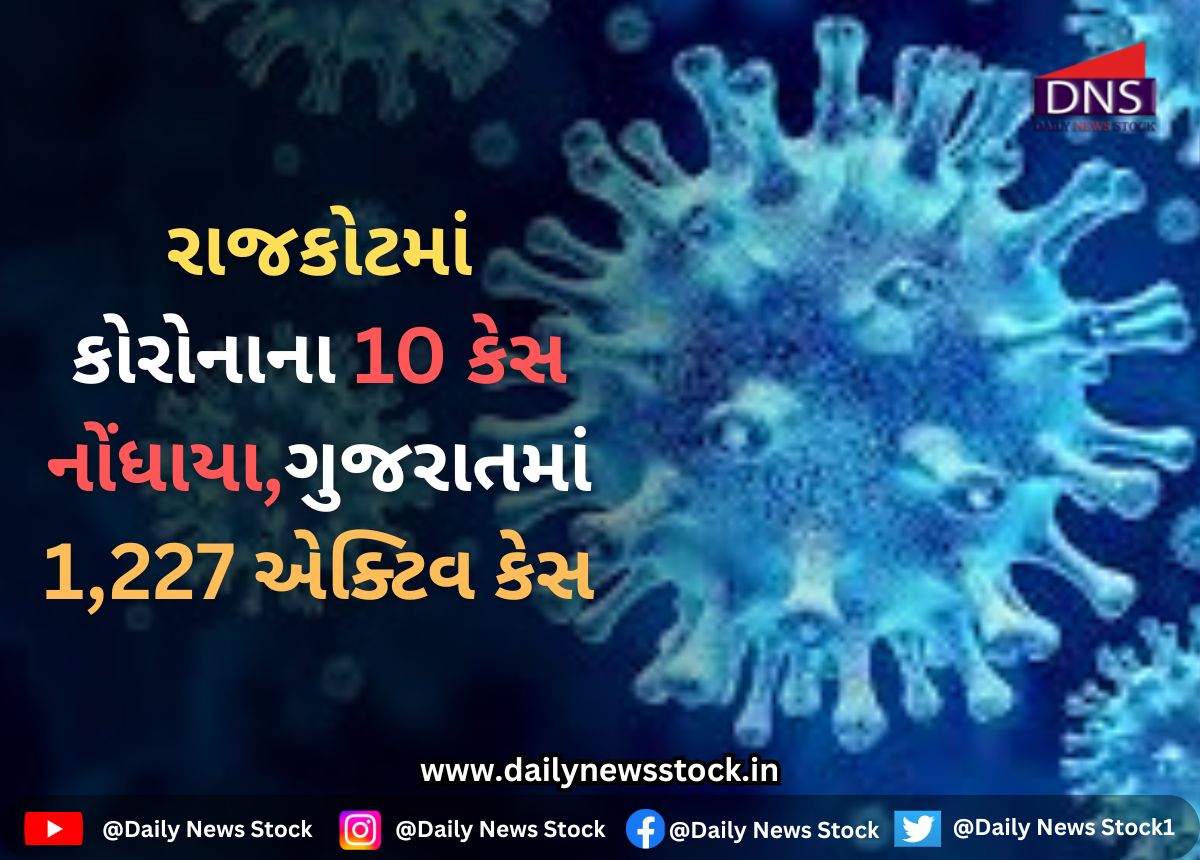 Corona : રાજકોટમાં કોરોનાના 10 કેસ નોંધાયા,ગુજરાતમાં 1,227 એક્ટિવ કેસ