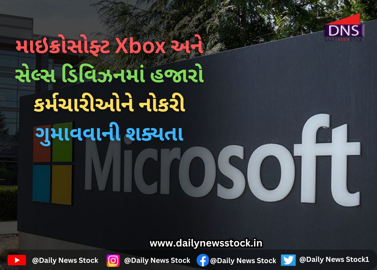 Microsoft | Daily News Stock