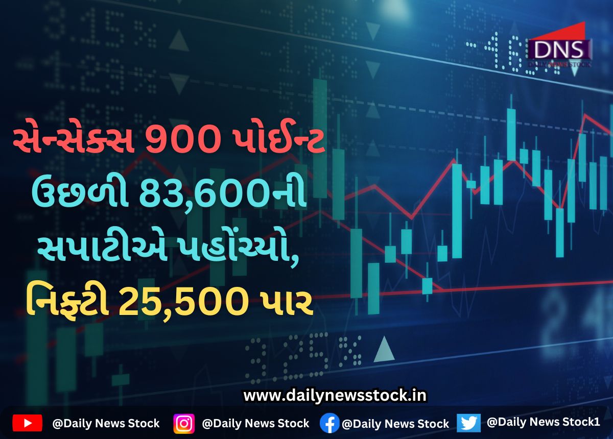 Stock Market | Daily News Stock