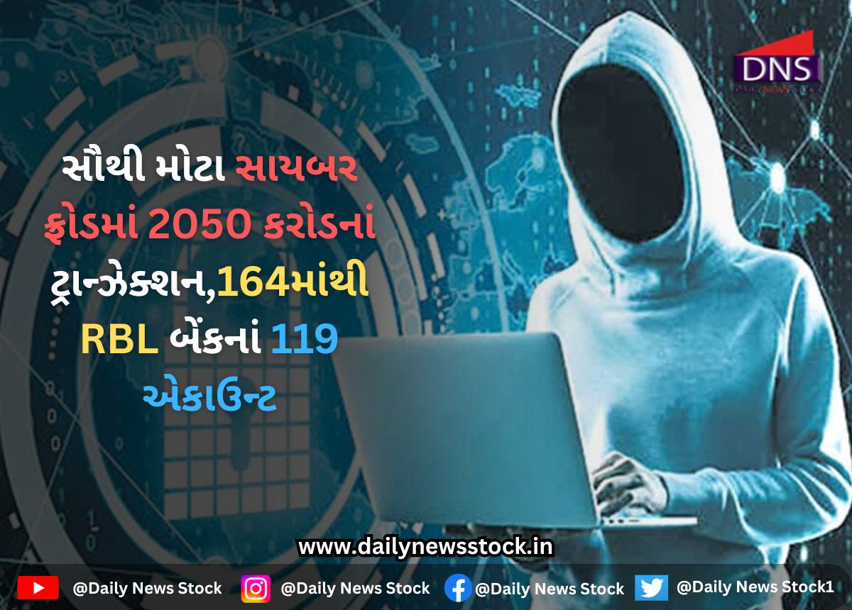 Surat : સૌથી મોટા સાયબર ફ્રોડમાં 2050 કરોડનાં ટ્રાન્ઝેક્શન,164માંથી RBL બેંકનાં 119 એકાઉન્ટ