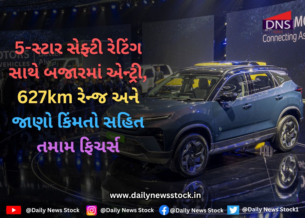 Techno | Daily News Stock