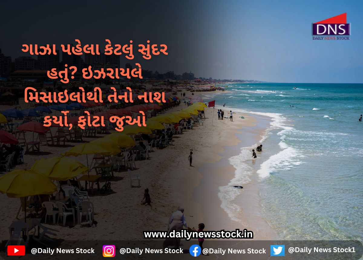 world daily news stock