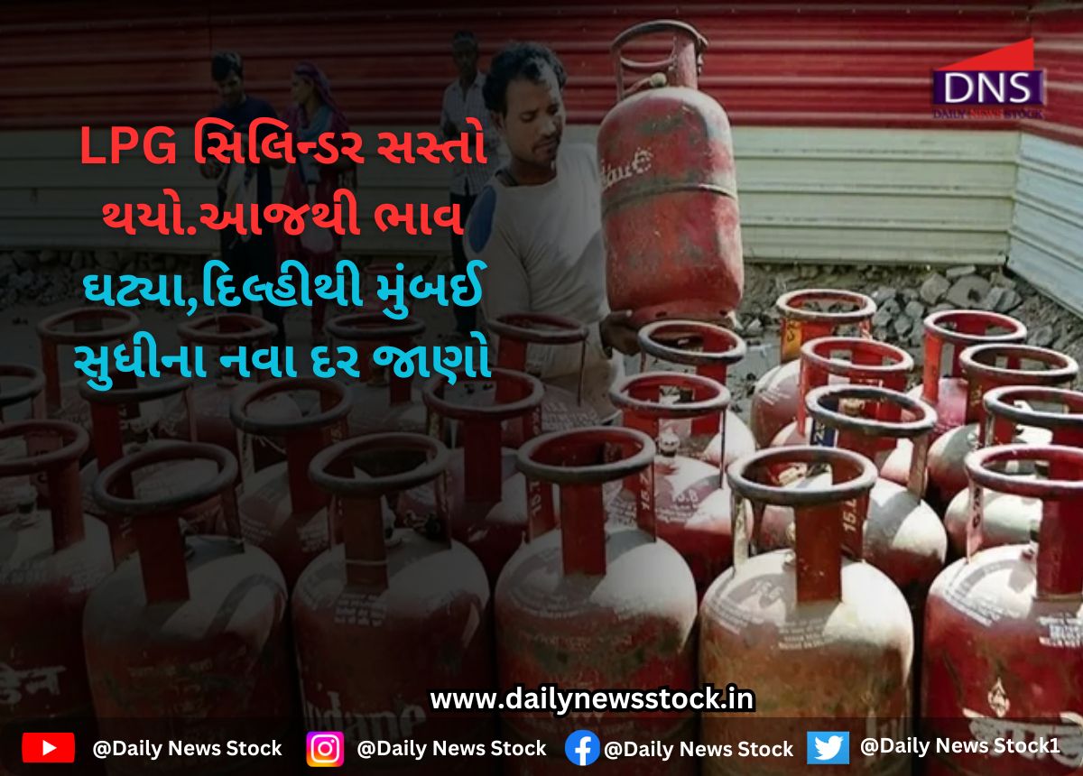 lpg cylinder daily news stock
