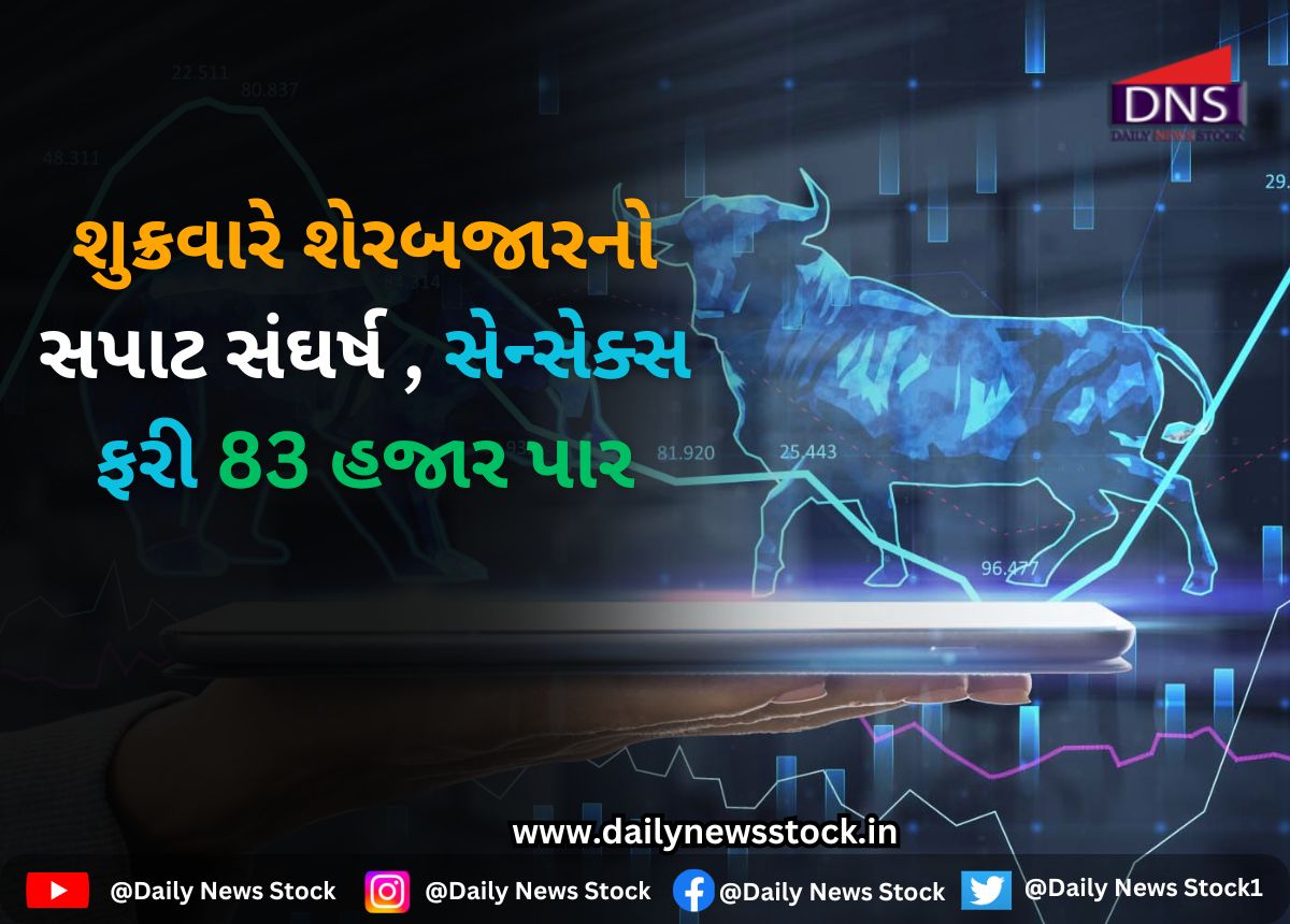 Share Market : શુક્રવારે શેરબજારનો સપાટ સંઘર્ષ , સેન્સેક્સ ફરી 83 હજાર પાર