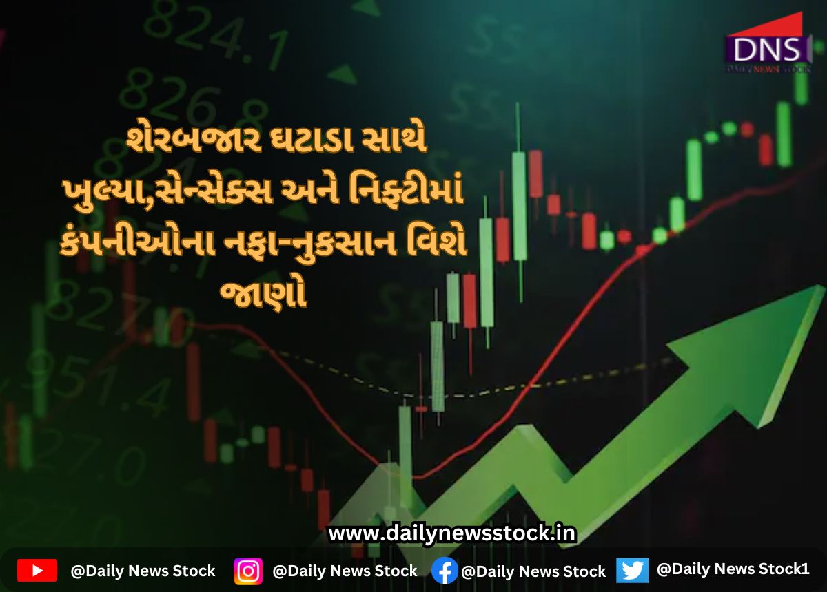 sensex daily news stock