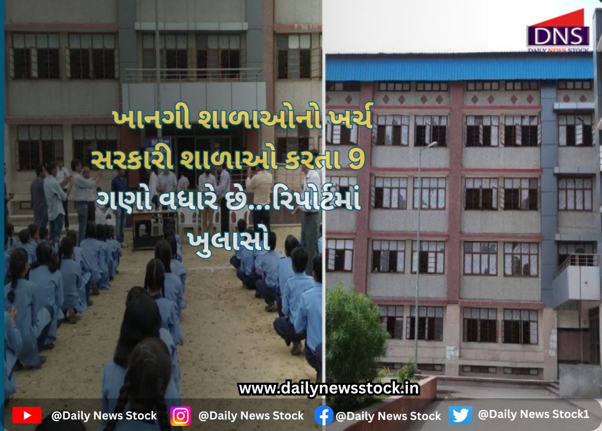 india daily news stock