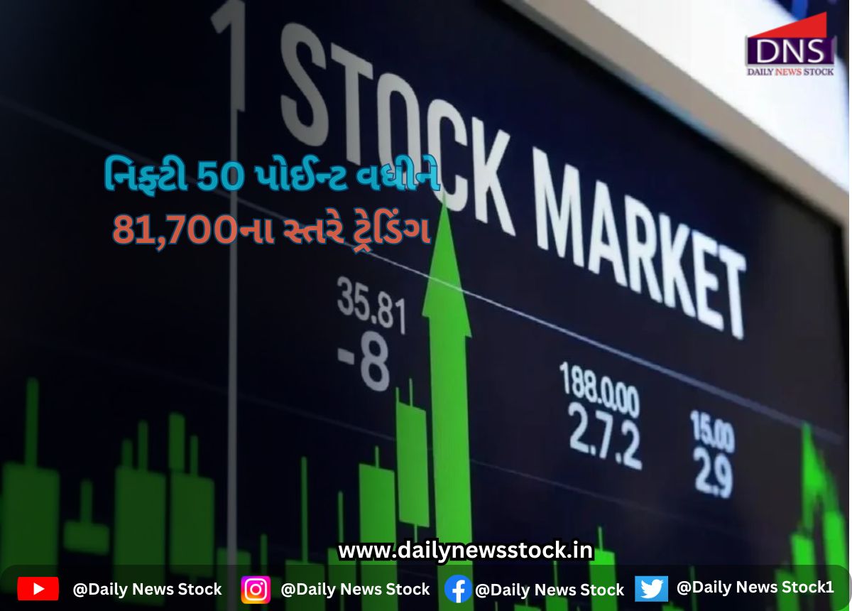 stock market daily news stock